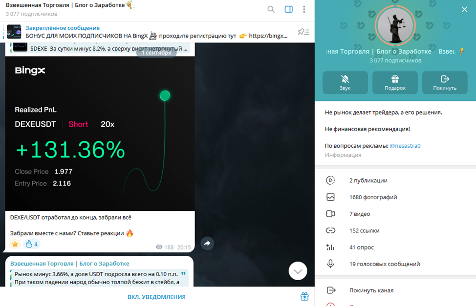 взвешенная торговля тг взвешенная торговля тг