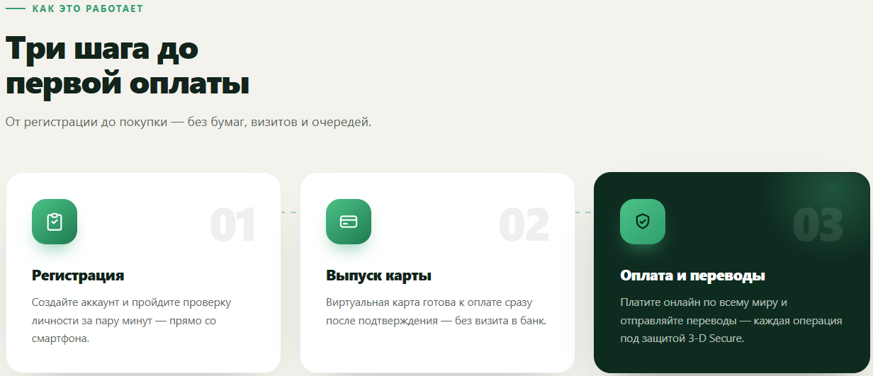 wallespay com обзор сервиса и отзывы wallespay com обзор сервиса и отзывы
