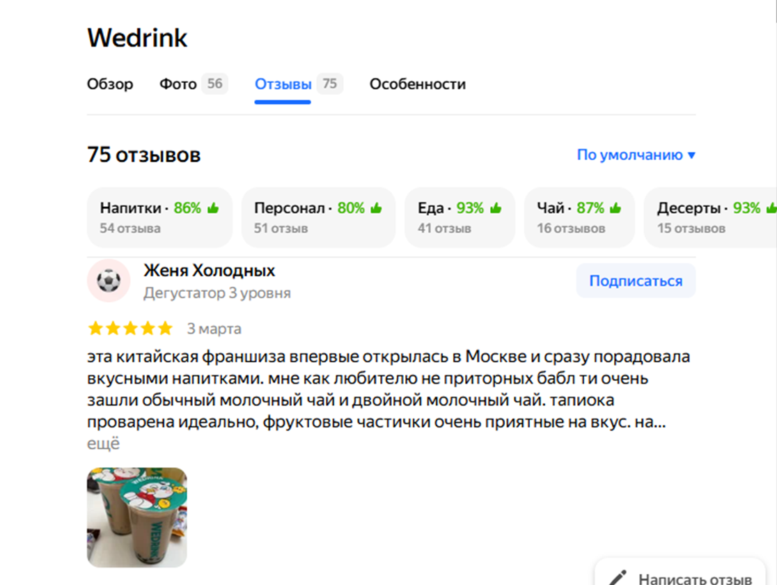 we drink франшиза россия отзывы we drink франшиза россия отзывы