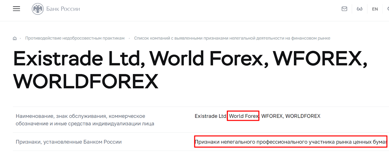 Wforex Solutions брокер Wforex Solutions брокер