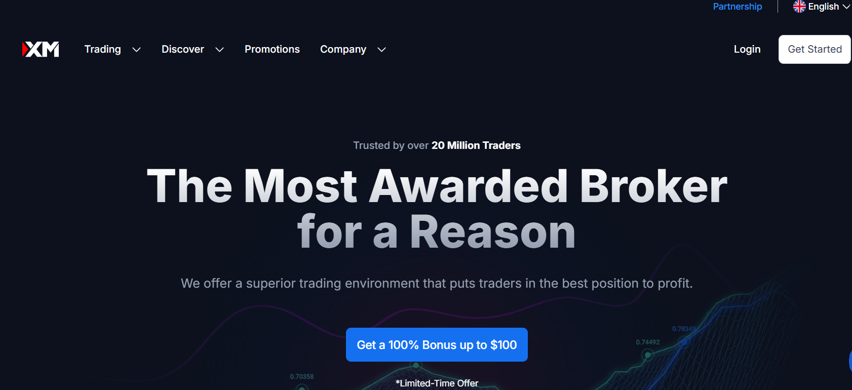 xmvntrading com xmvntrading com