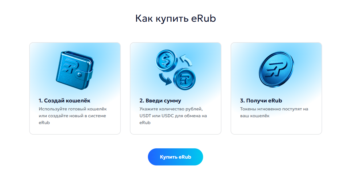 Ерубль Ерубль