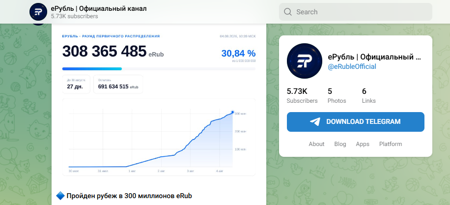 Ерубль Ерубль