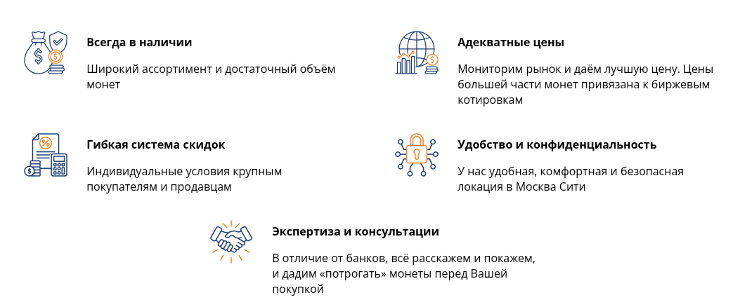 золотой запас инвестиционные монеты золотой запас инвестиционные монеты