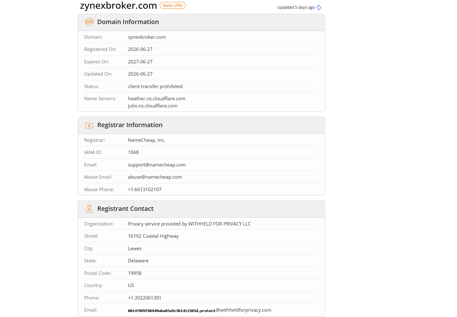 zynexbroker zynexbroker