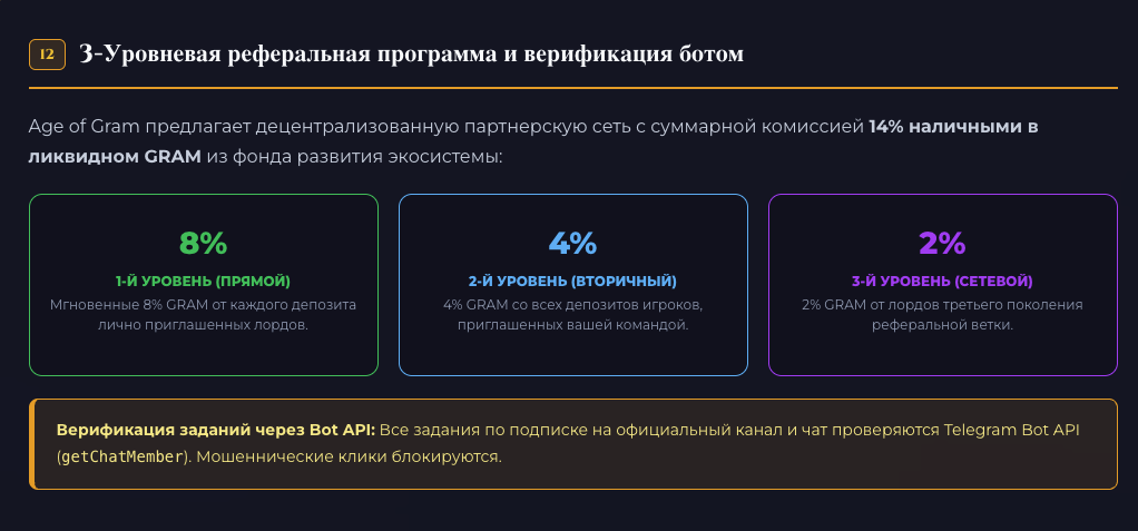 age of gram age of gram