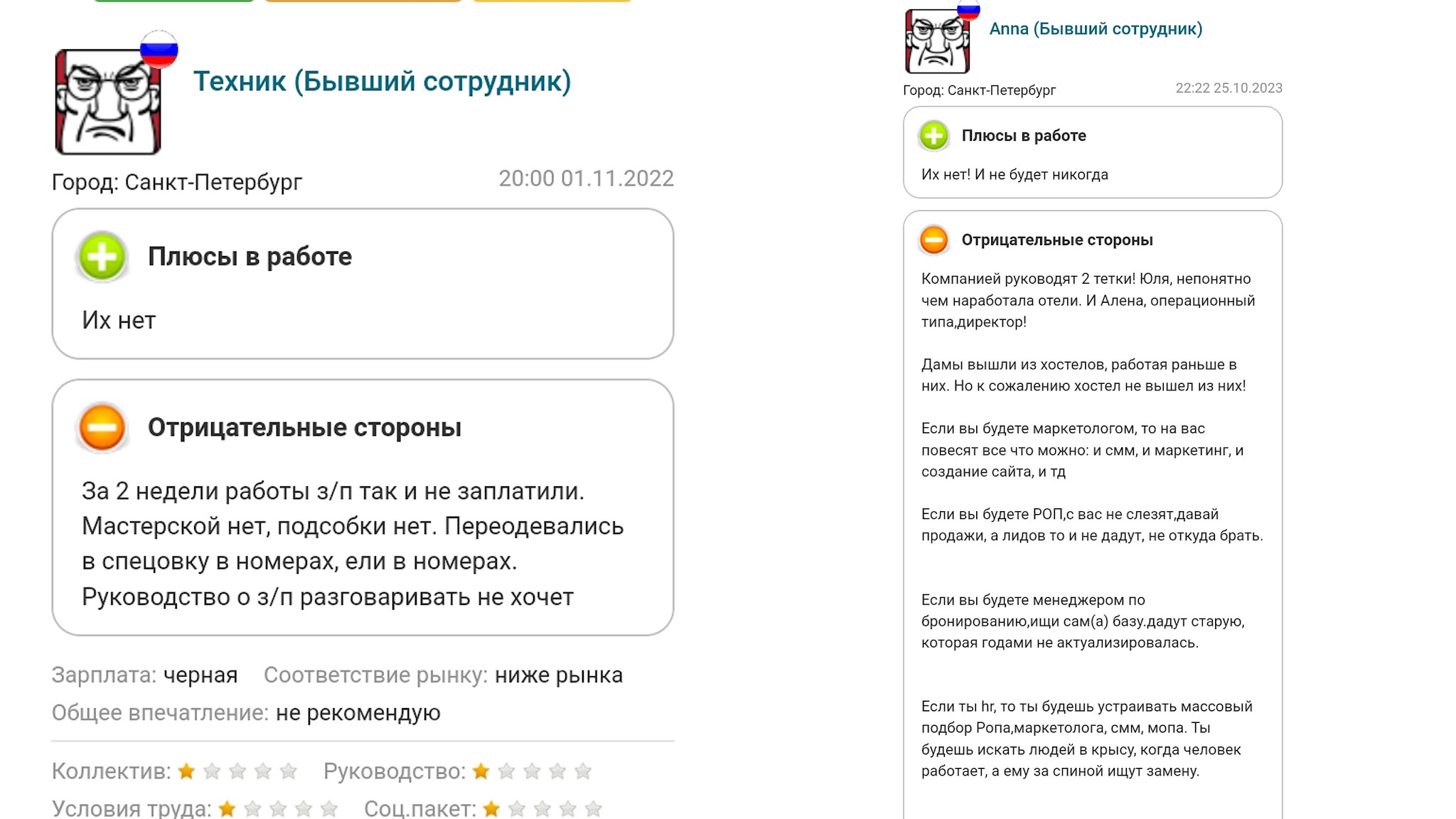 академия отели академия отели