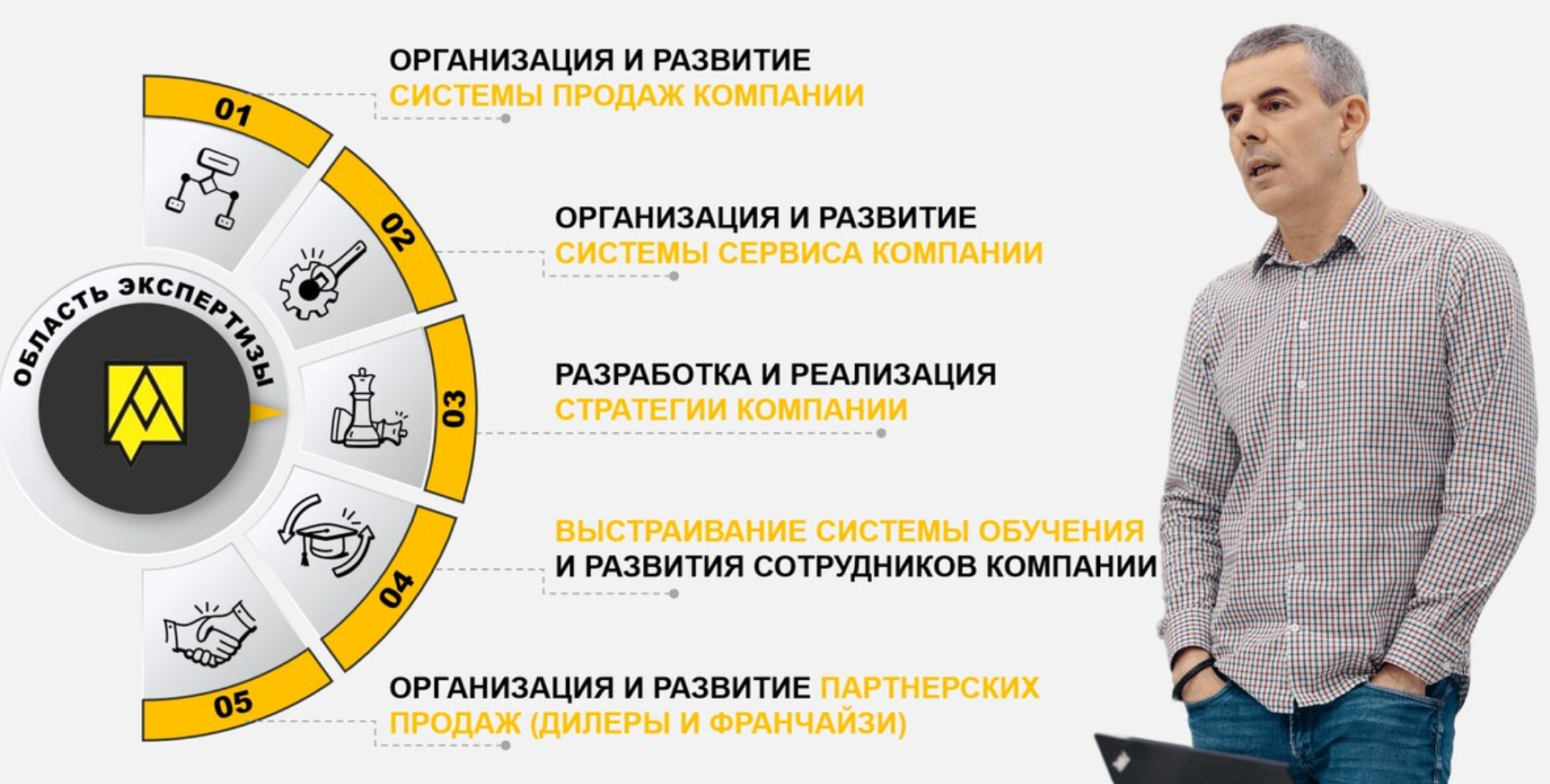 андрей мудрый бизнес тренер андрей мудрый бизнес тренер