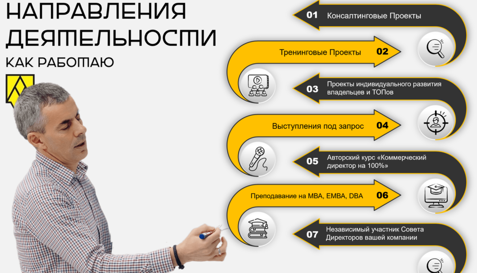 андрей мудрый бизнес тренер отзывы андрей мудрый бизнес тренер отзывы