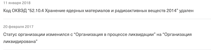 ао винланд отзывы инвестиции партнеры ао винланд отзывы инвестиции партнеры
