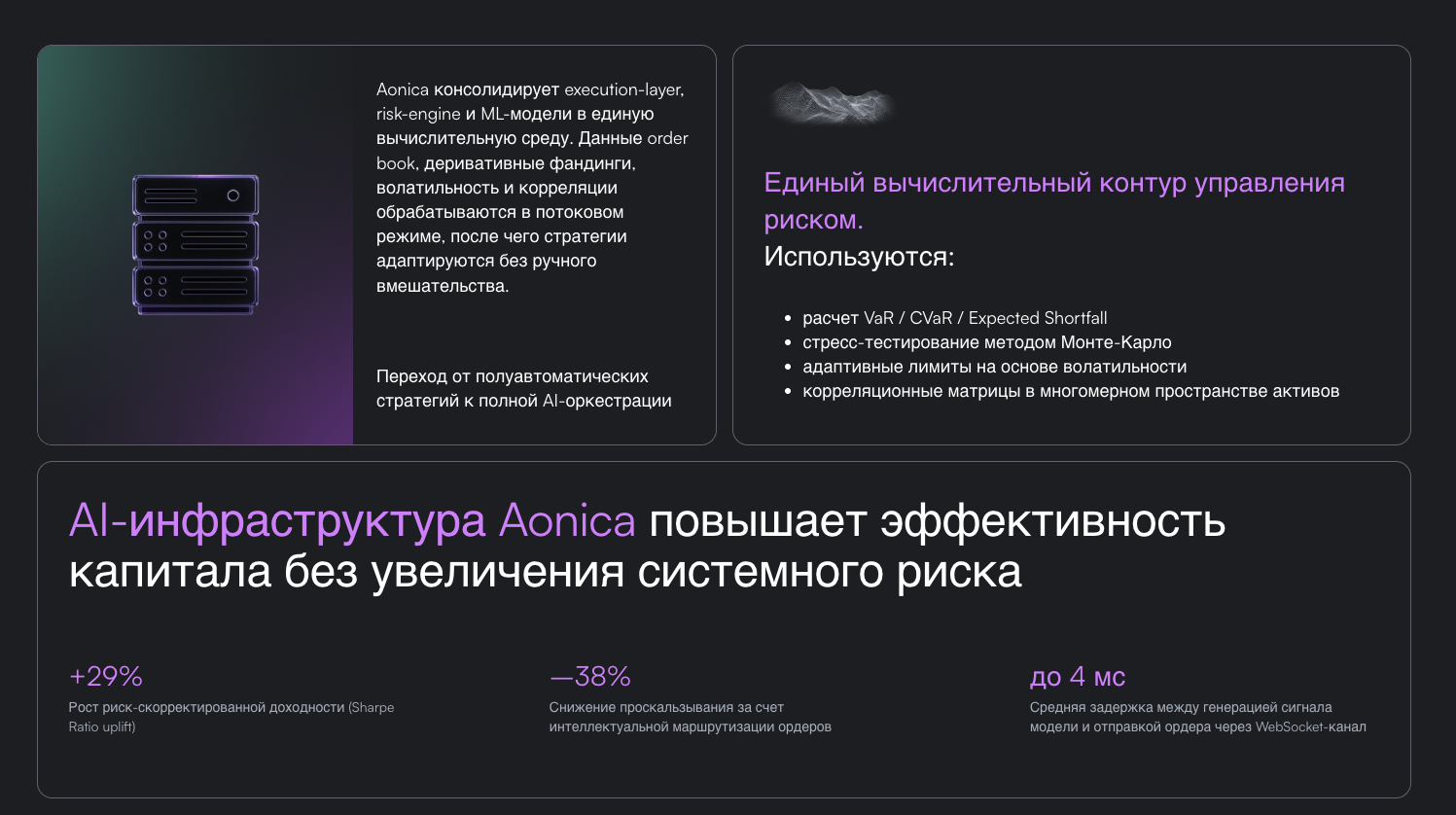 aonica group aonica group