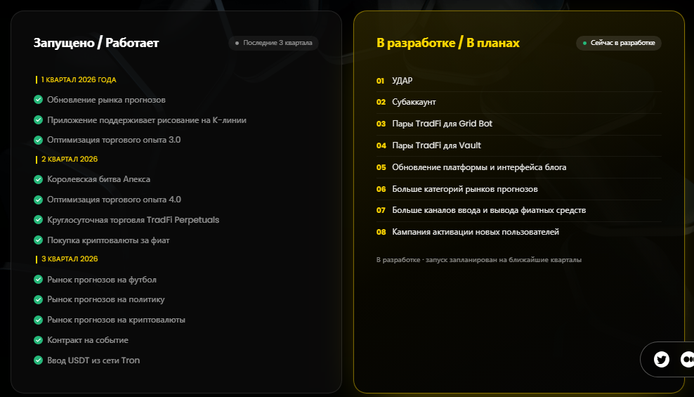 apex omni отзывы apex omni отзывы