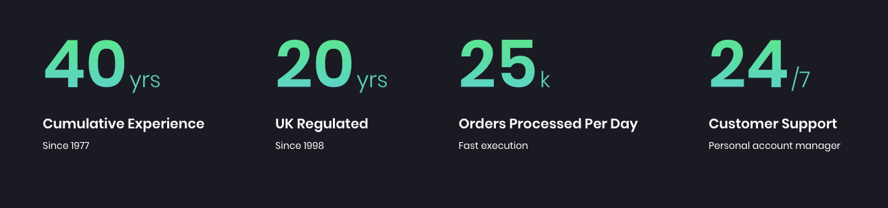 aptus capital aptus capital