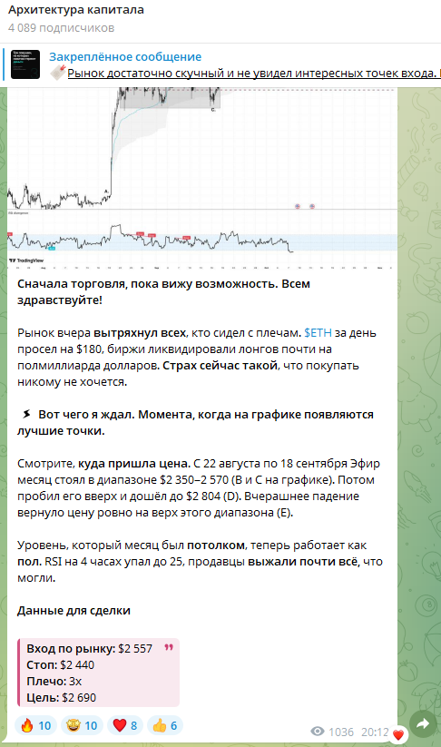 архитектура капитала архитектура капитала