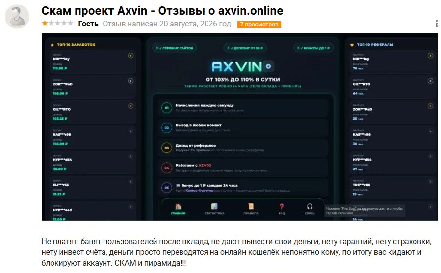 axvin axvin