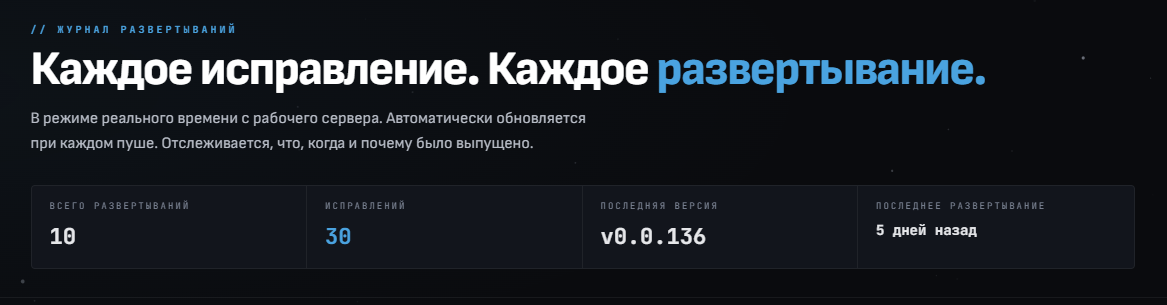 battlestar galactica online отзывы battlestar galactica online отзывы