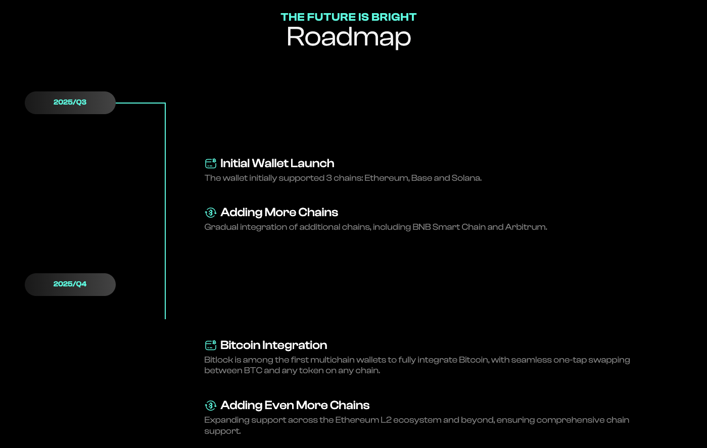 bitlockwallet bot bitlockwallet bot