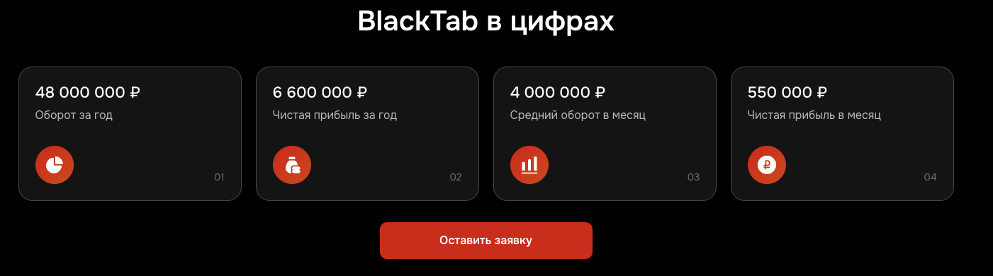 blacktab blacktab