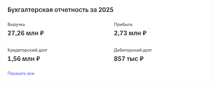blacktab франшиза blacktab франшиза