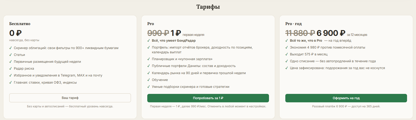bondradar pro отзывы bondradar pro отзывы
