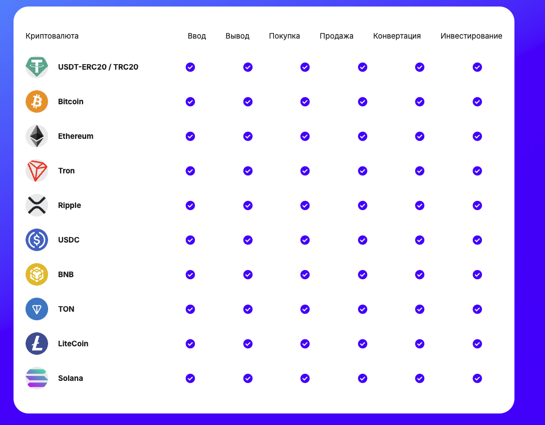 boostex wallet отзывы boostex wallet отзывы