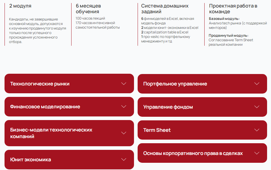 campus finance курс campus finance курс