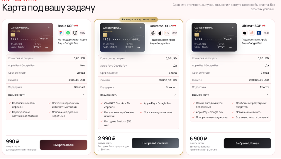 Cards Virtual как оформить