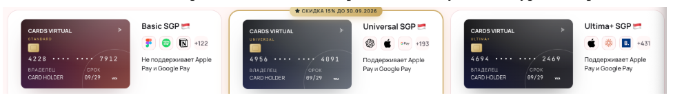 Cards Virtual схема работы