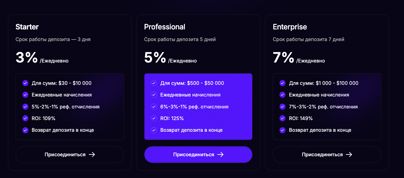Centrix Centrix