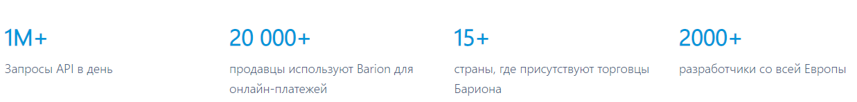 что за платежная система barion что за платежная система barion