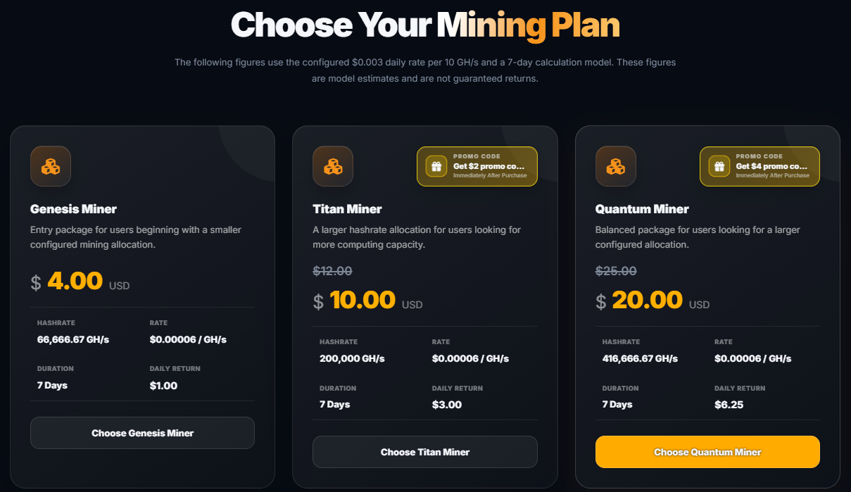 Cloud BTC Mining Cloud BTC Mining