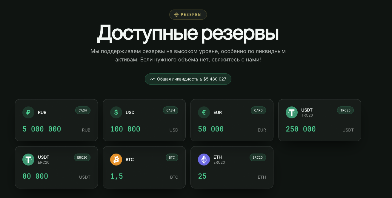 coinpoint ереван coinpoint ереван