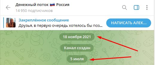 Денежный поток Россия Денежный поток Россия