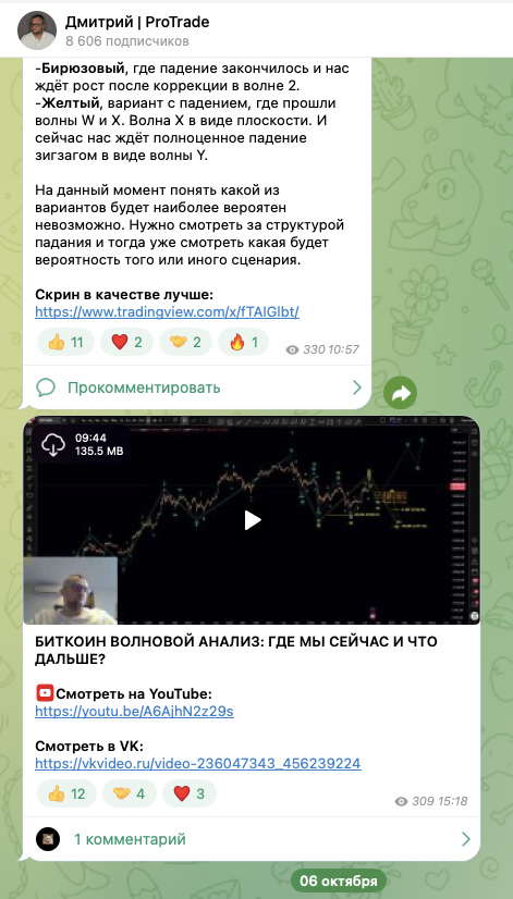 dima protradechannel dima protradechannel