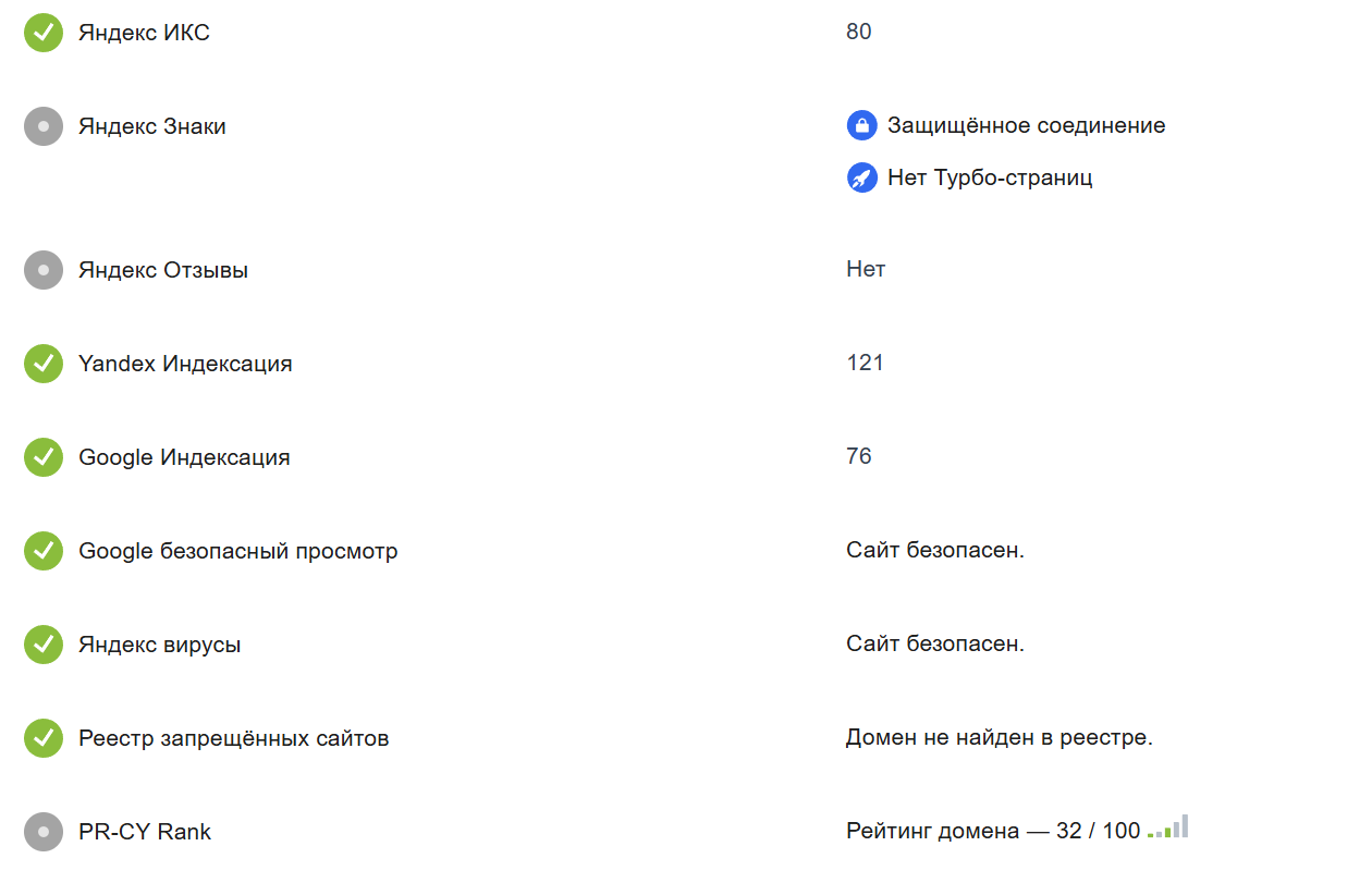 дневник трейдера bybit дневник трейдера bybit