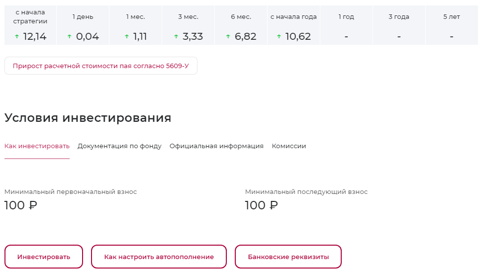 dohod ru облигации dohod ru облигации