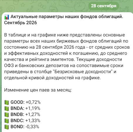 доход биржевая копилка доход биржевая копилка