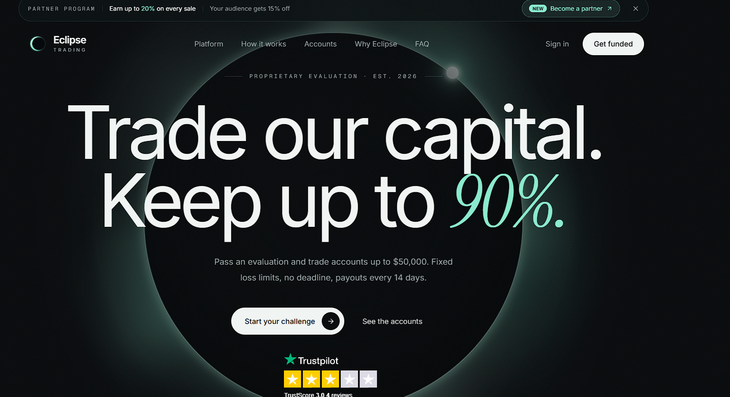 Eclipse Trading Eclipse Trading