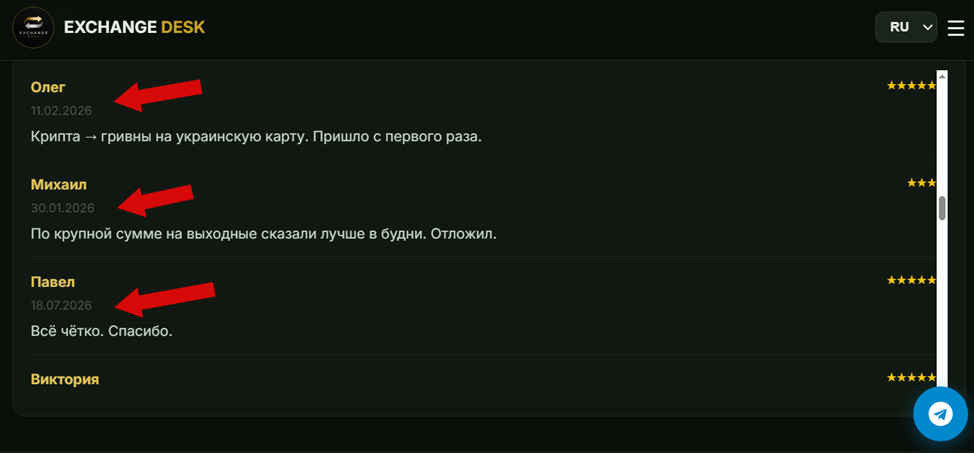 exchange deska exchange deska