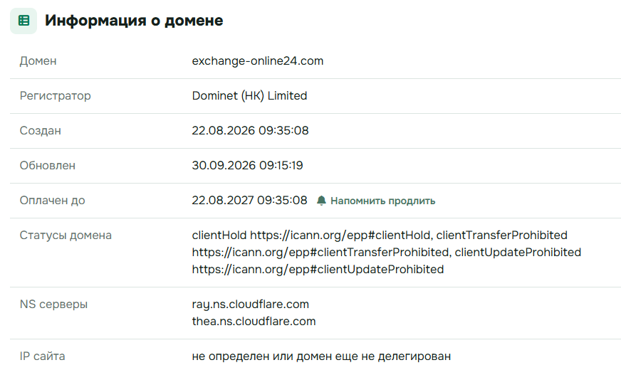exchange online24 отзывы exchange online24 отзывы