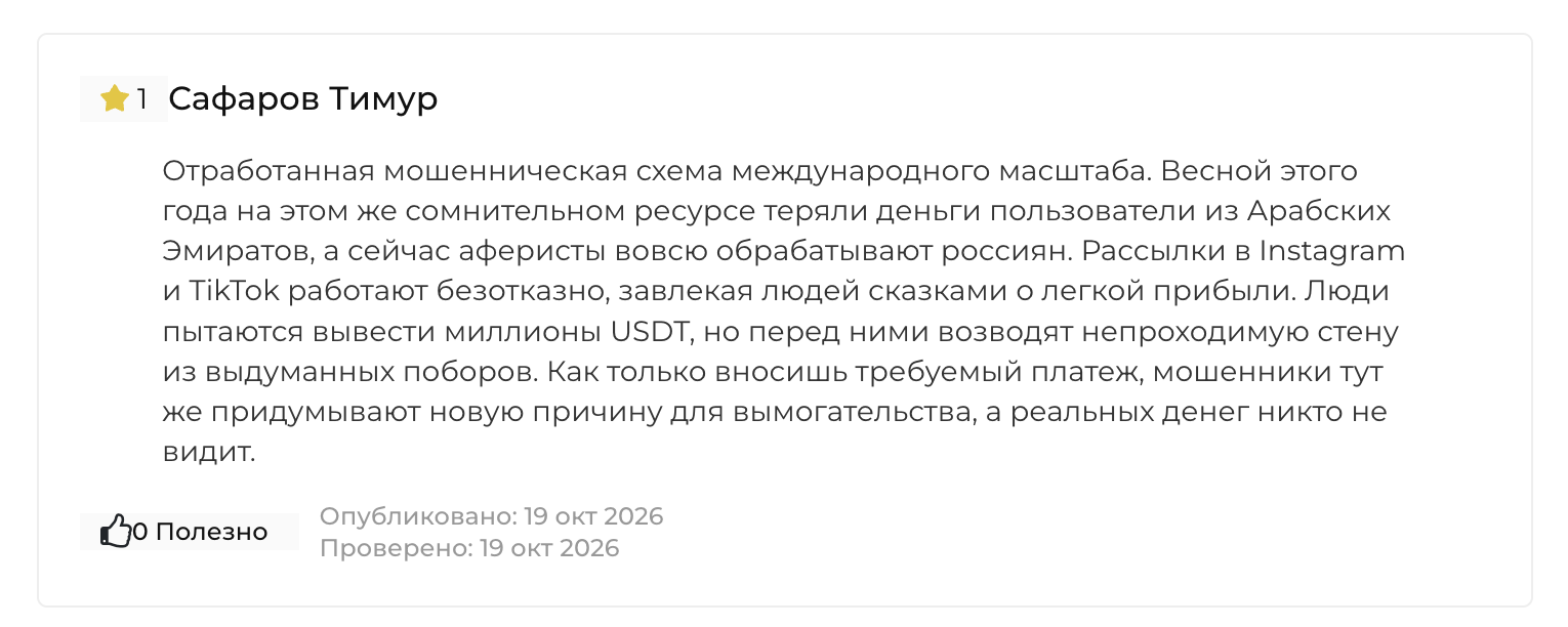 Fbn cc – отзывы Fbn cc – отзывы