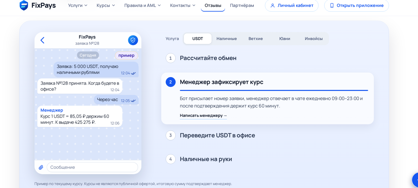 fixpays отзывы fixpays отзывы