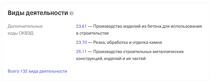 франшиза big profit франшиза big profit