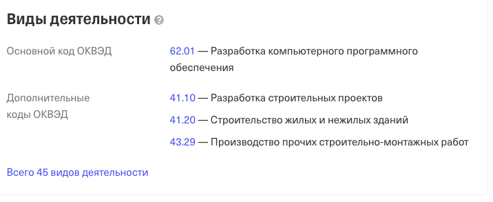 франшиза big profit отзывы франшиза big profit отзывы