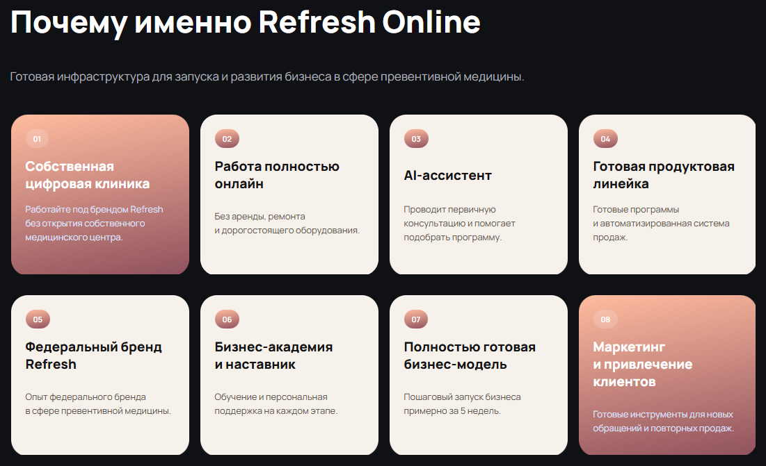 франшиза refresh франшиза refresh