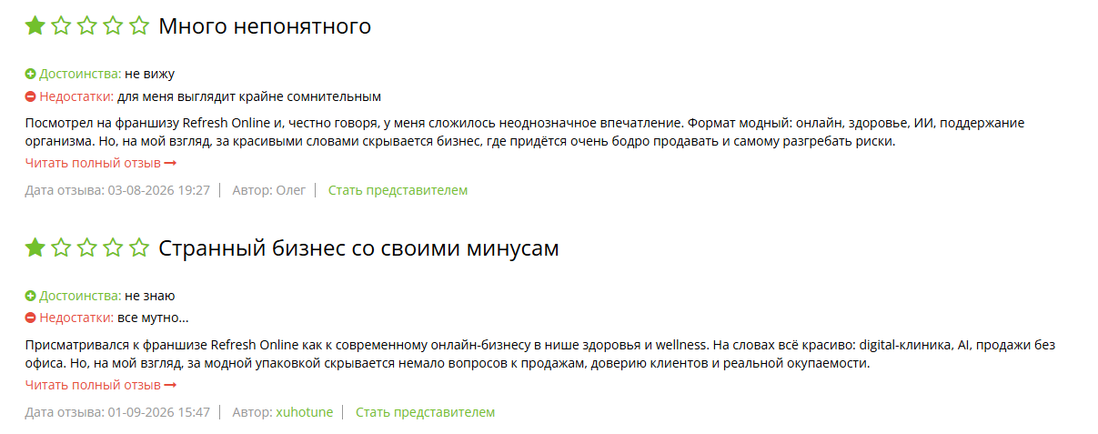 франшиза refresh франшиза refresh