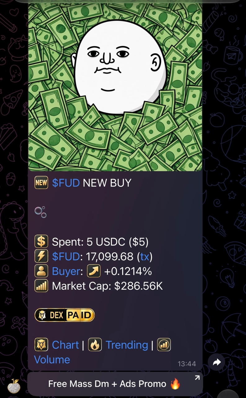 FUD markets FUD markets