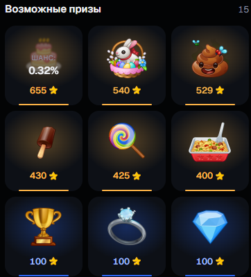 gifts drop telegram gifts drop telegram