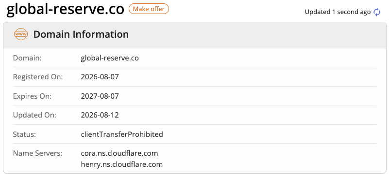 global reserve co global reserve co