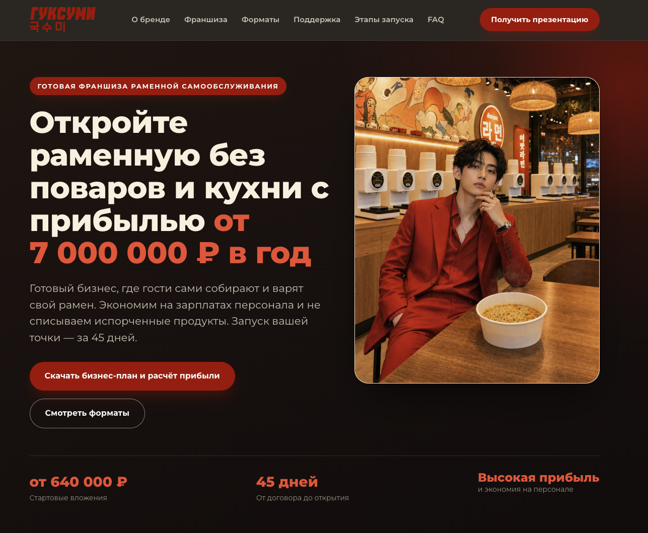 гуксуми гуксуми